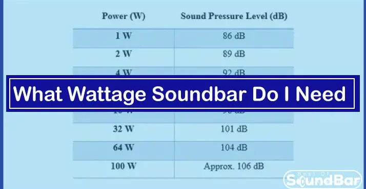 What Wattage Soundbar Do I Need